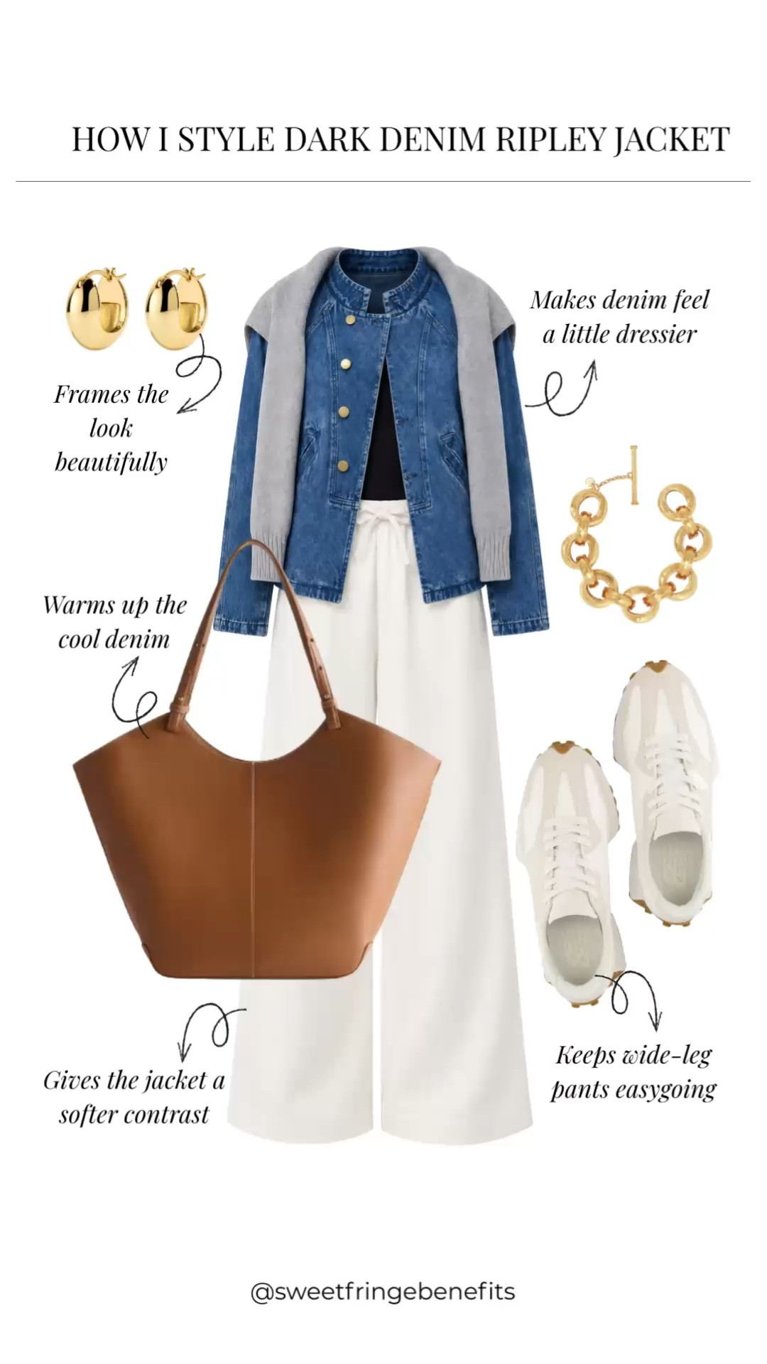 I really like this mix of the denim jacket with the wide-leg white pants. It’s a little unexpected, but somehow feels very easy. This is how I would style it! ❤

#LTKootd #LTKOver40 #LTKTravel