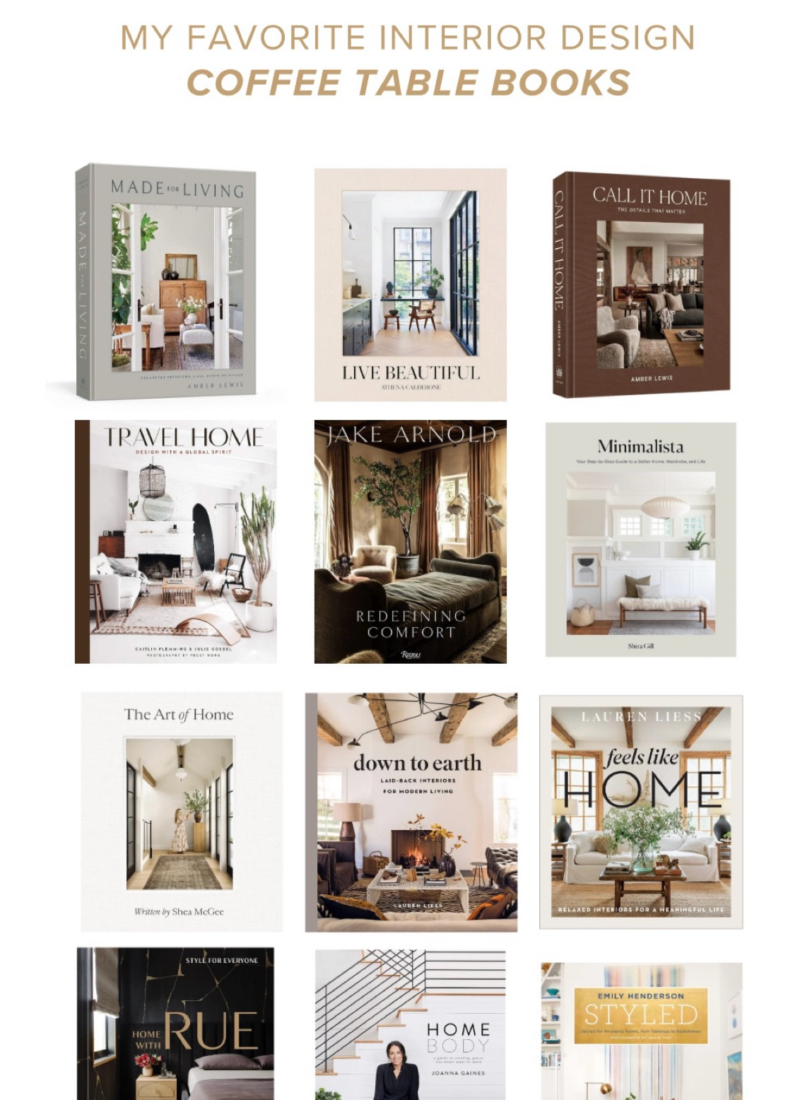 Sharing some of my favorite interior design coffee table books. 

Not only do these offer great ideas and inspiration, they're also great for decor.

I love them on coffee tables (duh), bookshelves (stacked vertically or horizontally) and nightstands and console tables.

#LTKFindsUnder100 #LTKFindsUnder50 #LTKHome