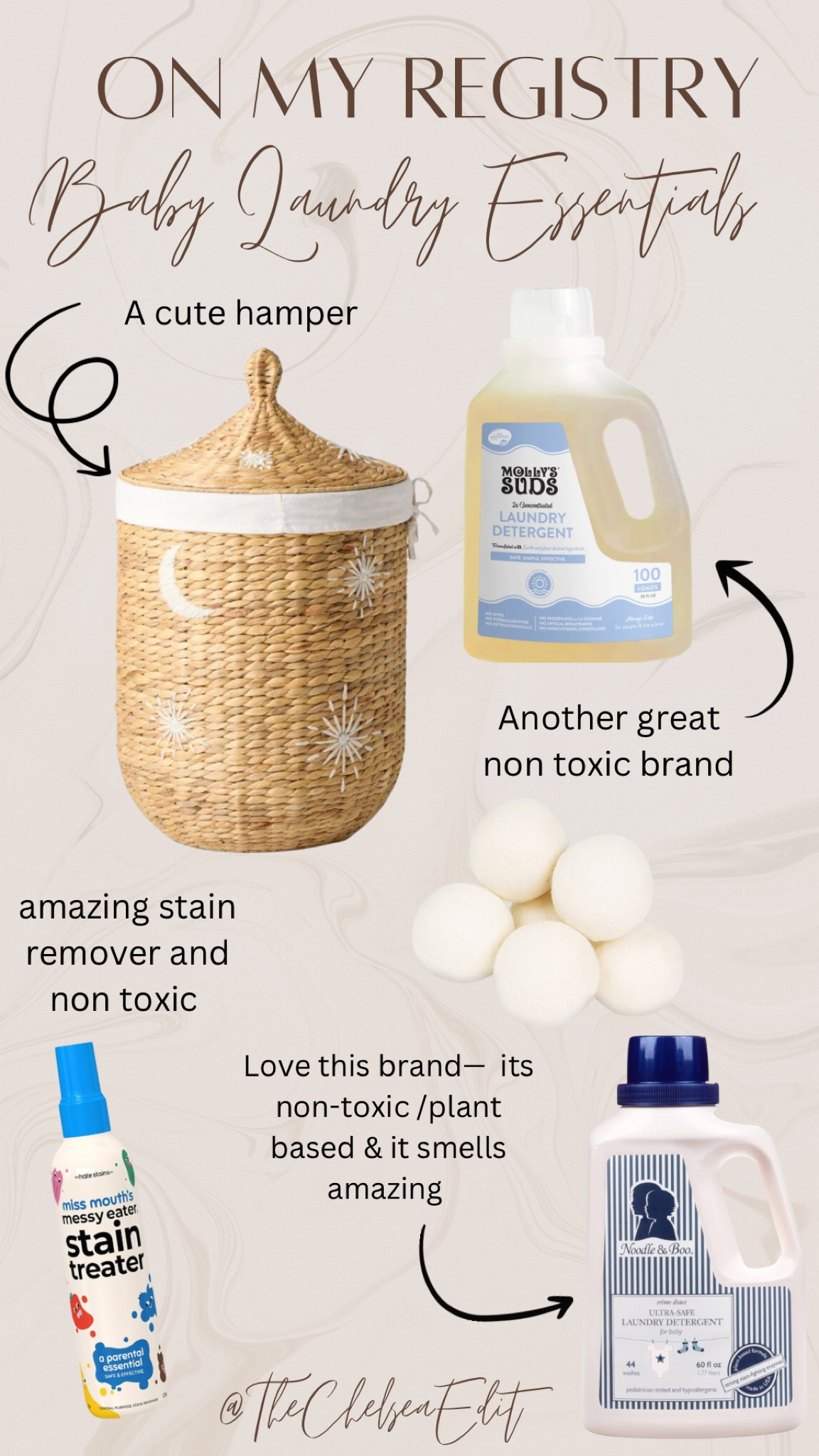 Baby Registry —Laundry Essentials 

#LTKbaby #LTKhome #LTKbump