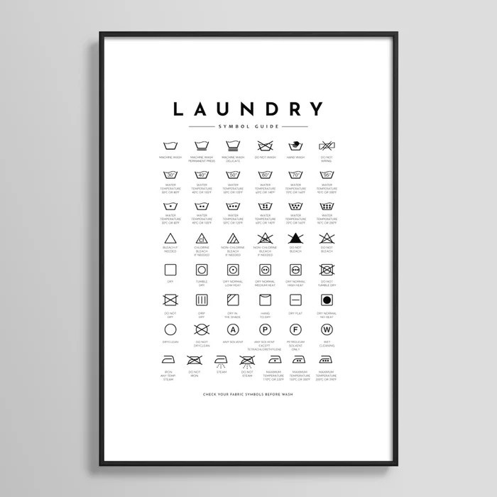 Laundry Symbols Care Guide  Framed Art Print | Society6