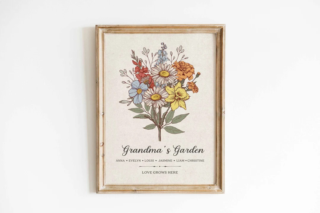 Personalized Gift for Grandma Custom Grandma's Birth - Etsy | Etsy (US)