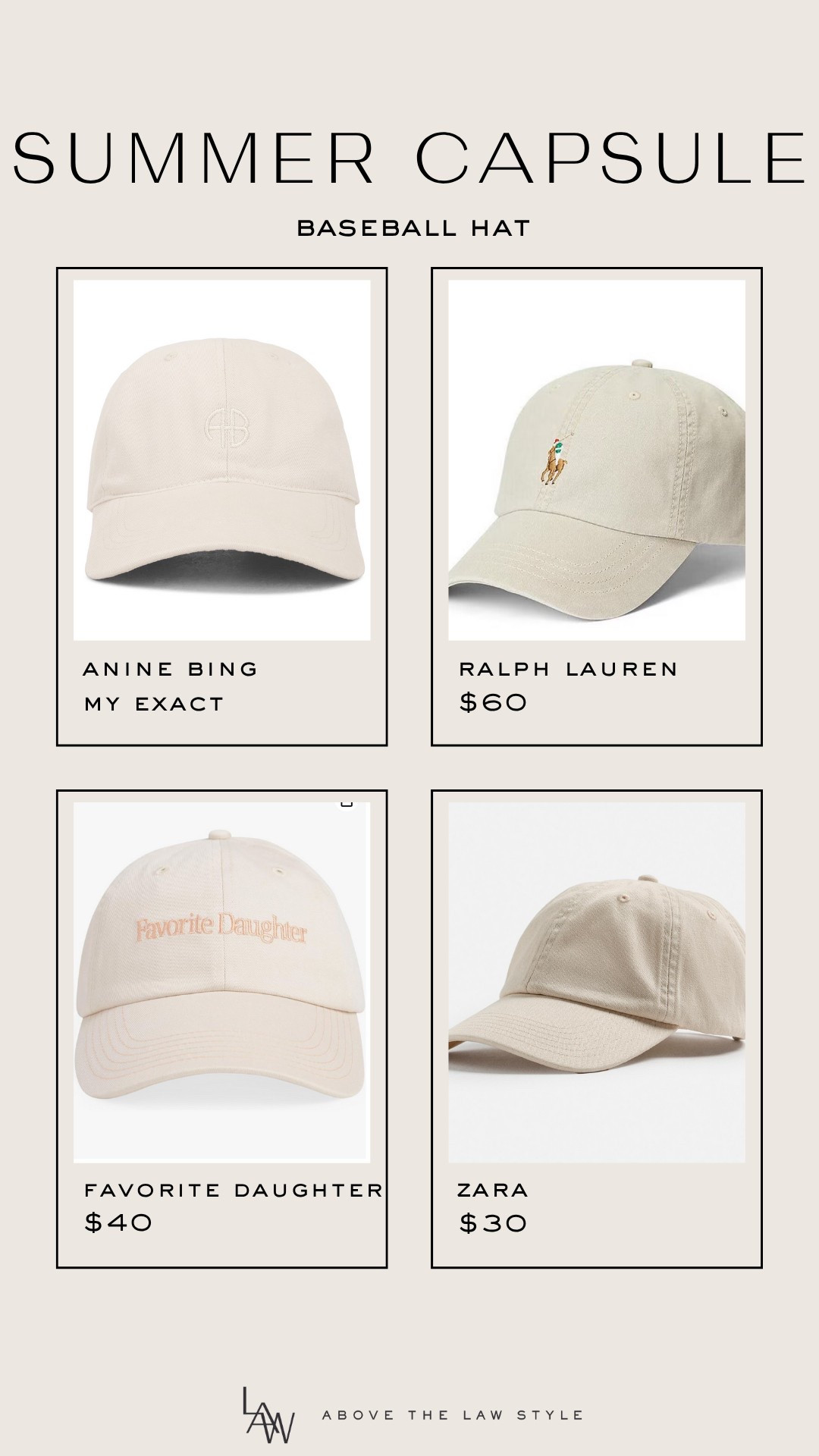 Summer Capsule: Baseball Hat

#LTKStyleTip #LTKSummerEdit #LTKFindsUnder50