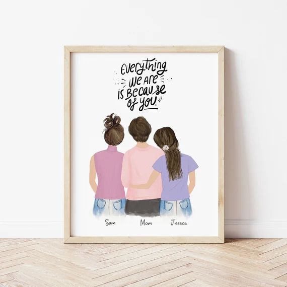Personalized Framed Wall Art for Mom, Mother gift from daughters, customizable mom print, Mother'... | Etsy (US)