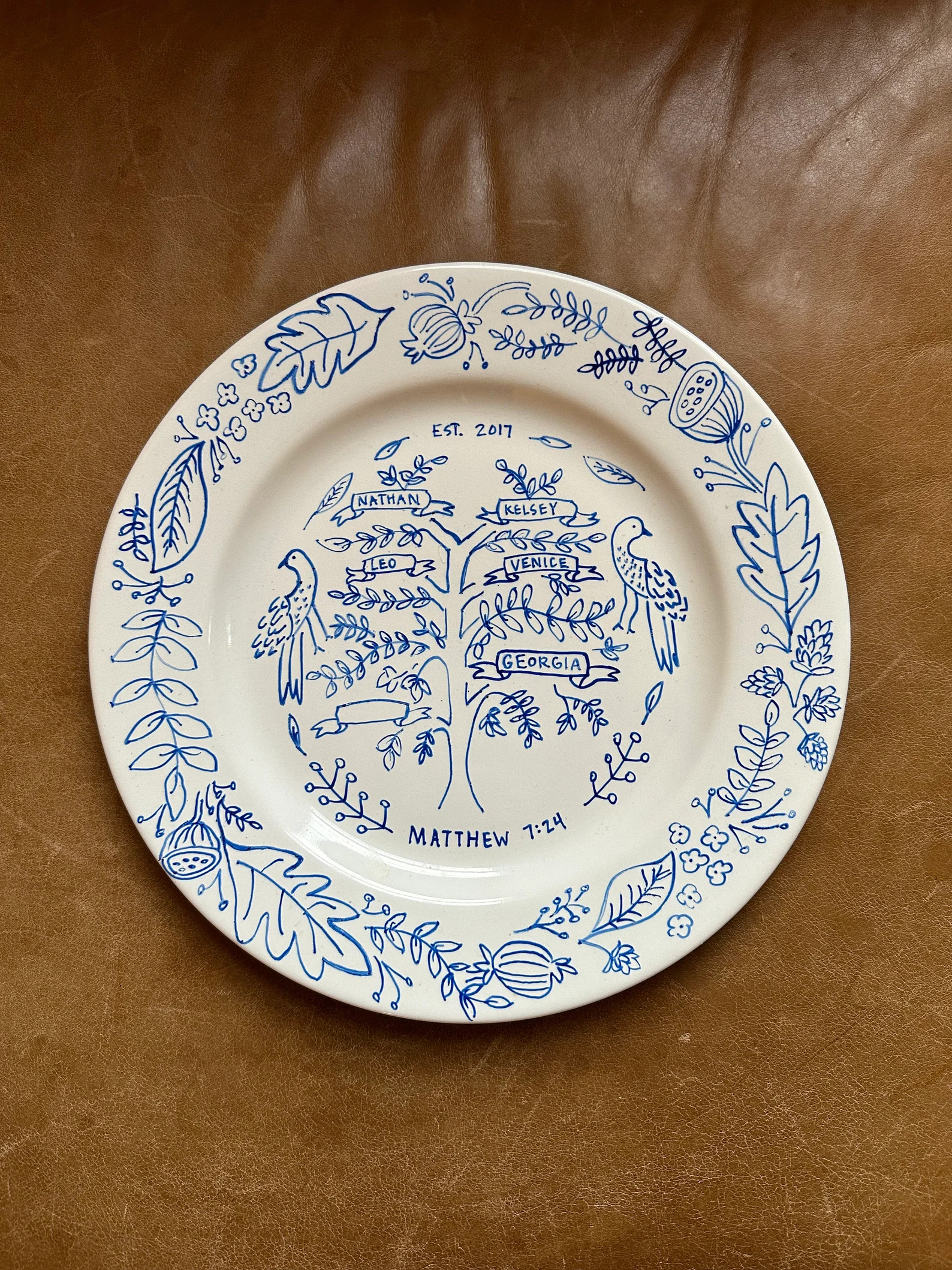 Family Tree Plates, Family Tree, Personalized Plates, Gift, Serving Plate, Mom Gift, Family Gift,... | Etsy (US)