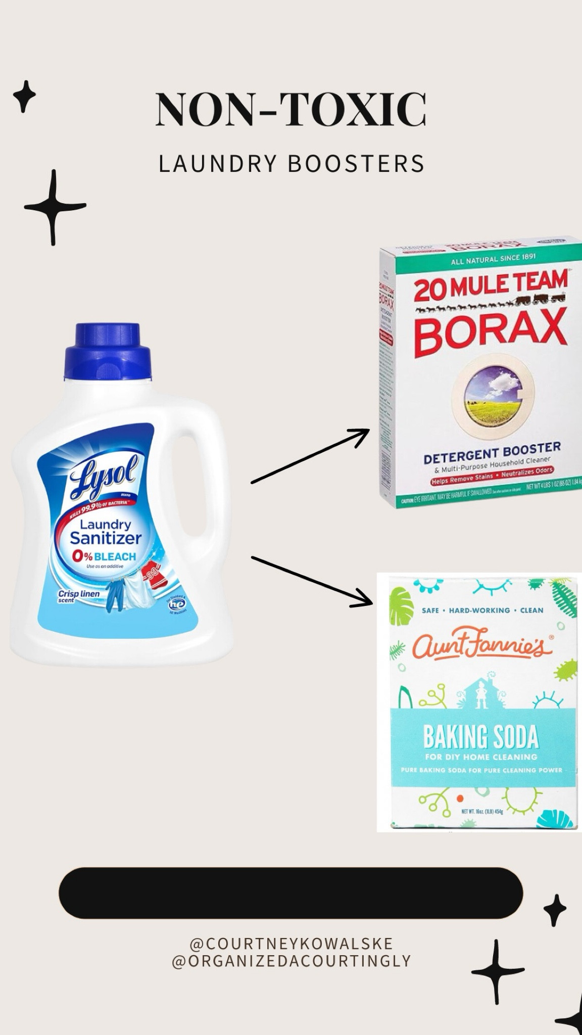 Non-toxic Laundry Boosters

#LTKHome #LTKFamily #LTKBaby