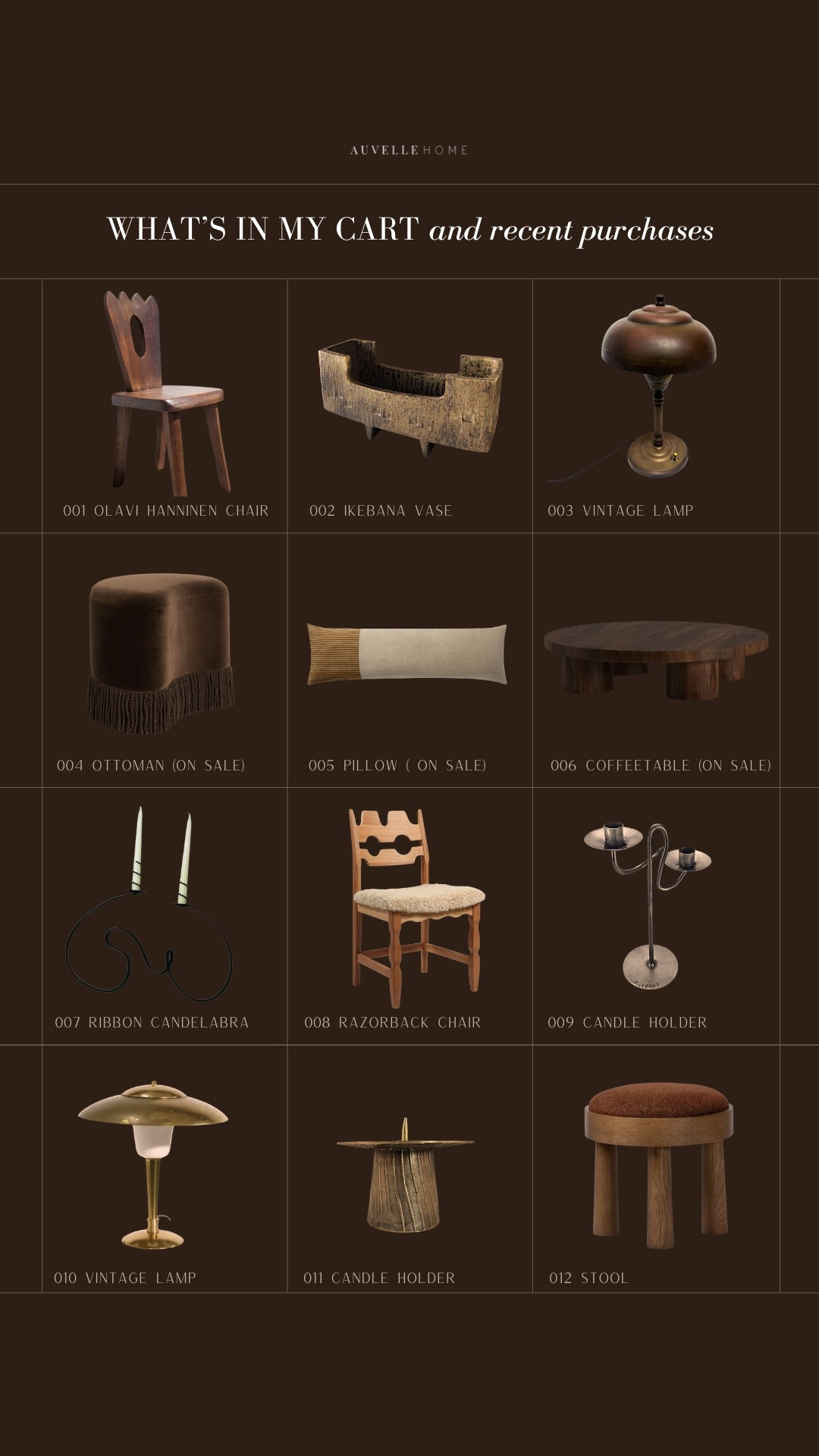 a few recent purchases + what’s on my radar this week.