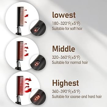 Black Hot Comb Electric Heating Comb Ceramic Electric straightening Comb for Black Hair High Temp... | Amazon (US)