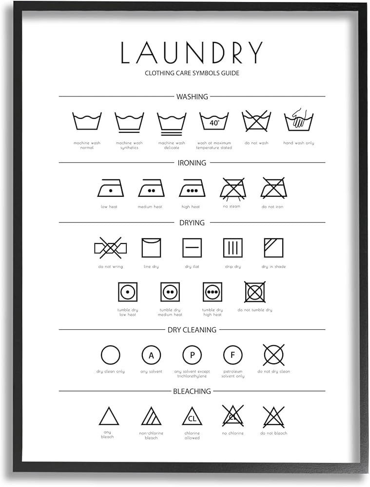 Stupell Industries Laundry Cleaning Symbols Minimal, Design by Martina Pavlova Black Framed Wall ... | Amazon (US)