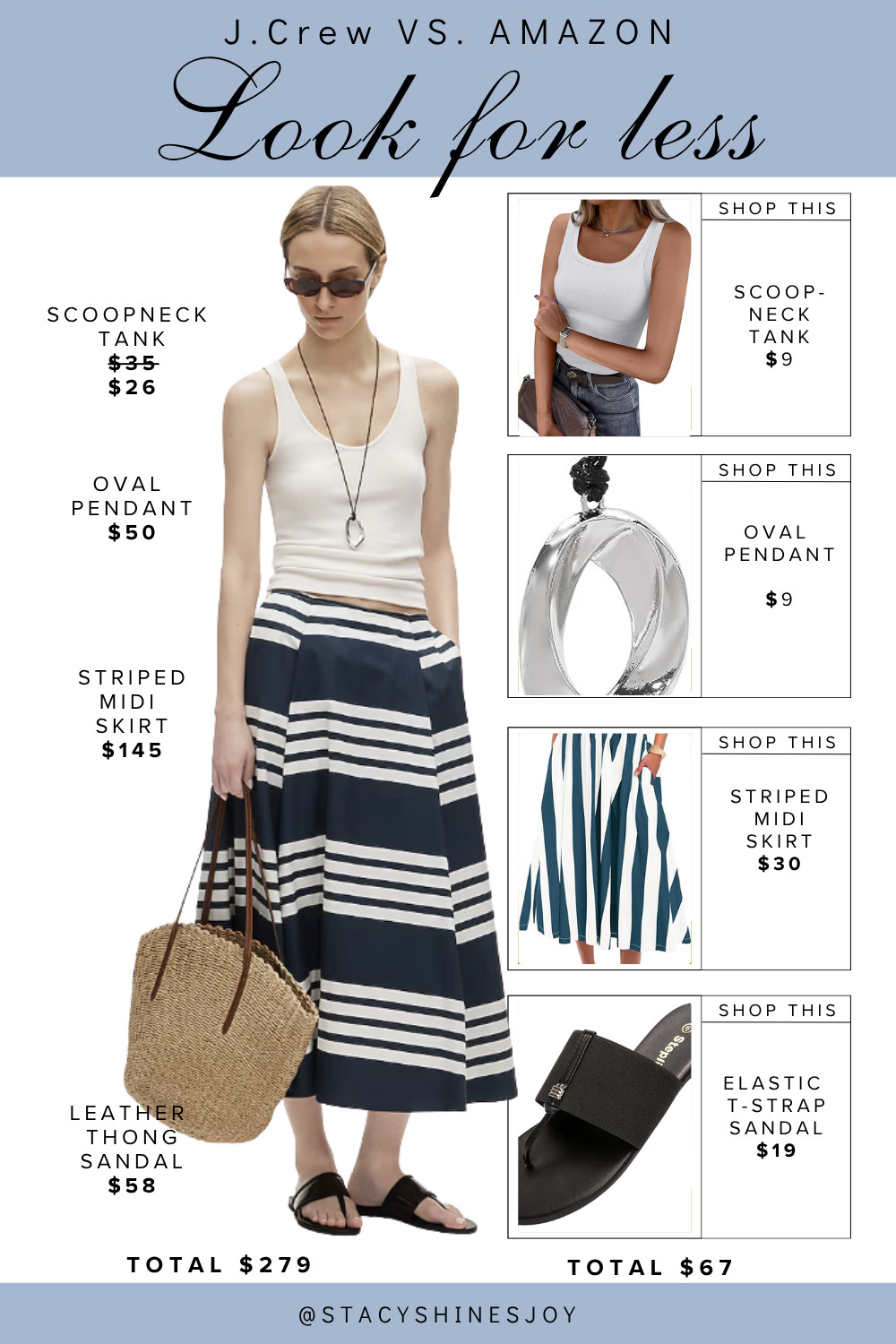 How sweet and simple is this look? Great for the farmers market, a BBQ, or just hanging around, honestly. Grant it, the skirt is cuuuuuuute, but you can get a similar style all in for under $100!

#beachlook #nauticalstyle #under100 #summerstyle #hamptonsstyle 

 #LTKmomlife #LTKOver40 #LTKTravel