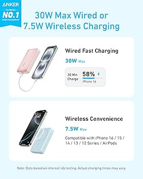 Anker Zolo Magnetic Power Bank, Compact 10,000mAh Wireless Portable Charger with 30W Max Fast Cha... | Amazon (US)