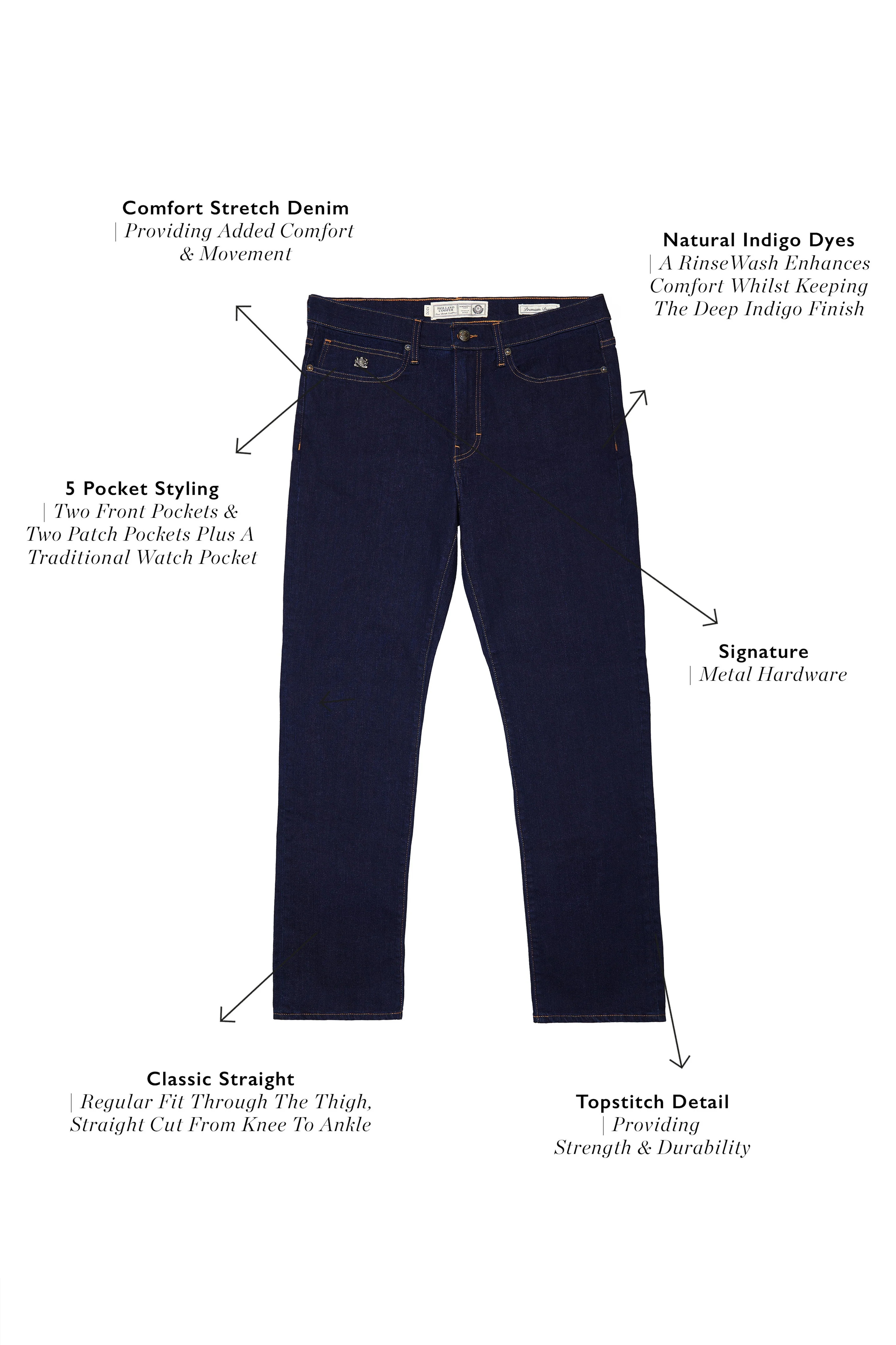 Classic Straight Jean (Dark Indigo) | Holland Cooper