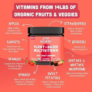 Llama Naturals Real Fruit Gummy Vitamins for Adults, No Added Sugar Cane, Whole Food Multivitamin... | Amazon (US)