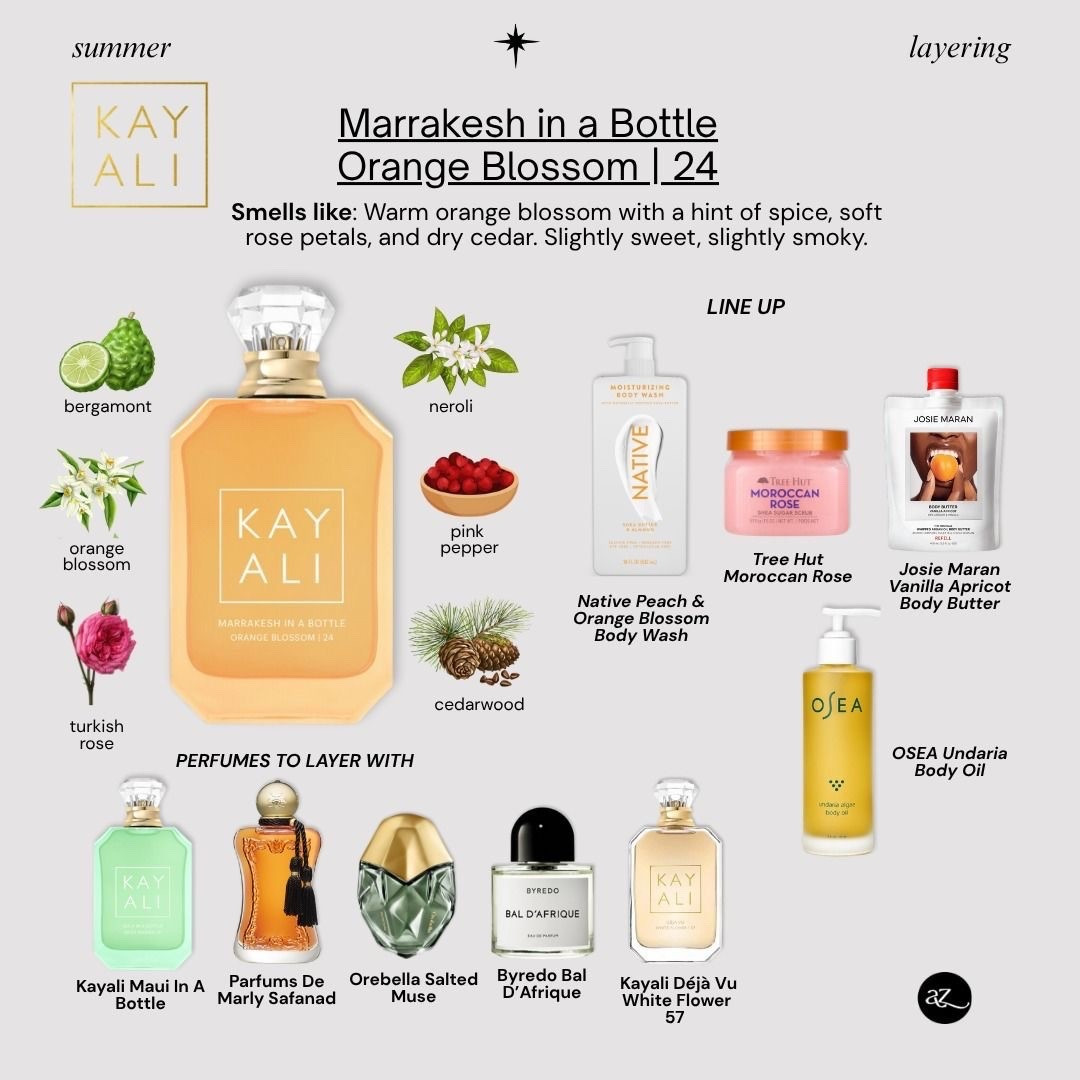 #LTKBeauty #LTKmorningroutine #LTKselfcare