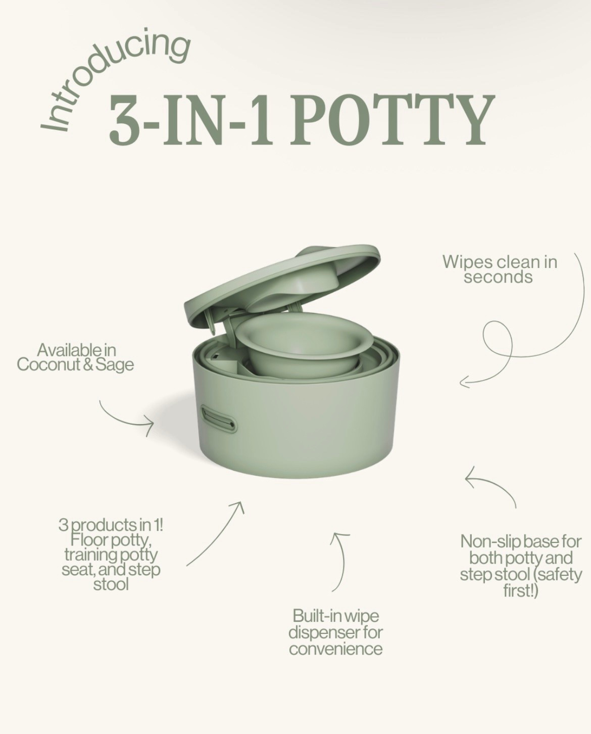 The best potty seat! 😍

#LTKKids #LTKBaby #LTKmomlife