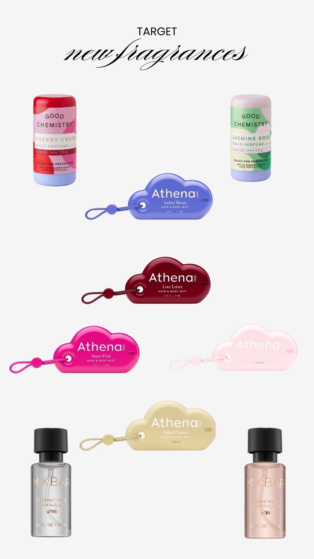 Some new fragrances that are perfect for spring and summer! So affordable too! 

#LTKBeauty #LTKSeasonal