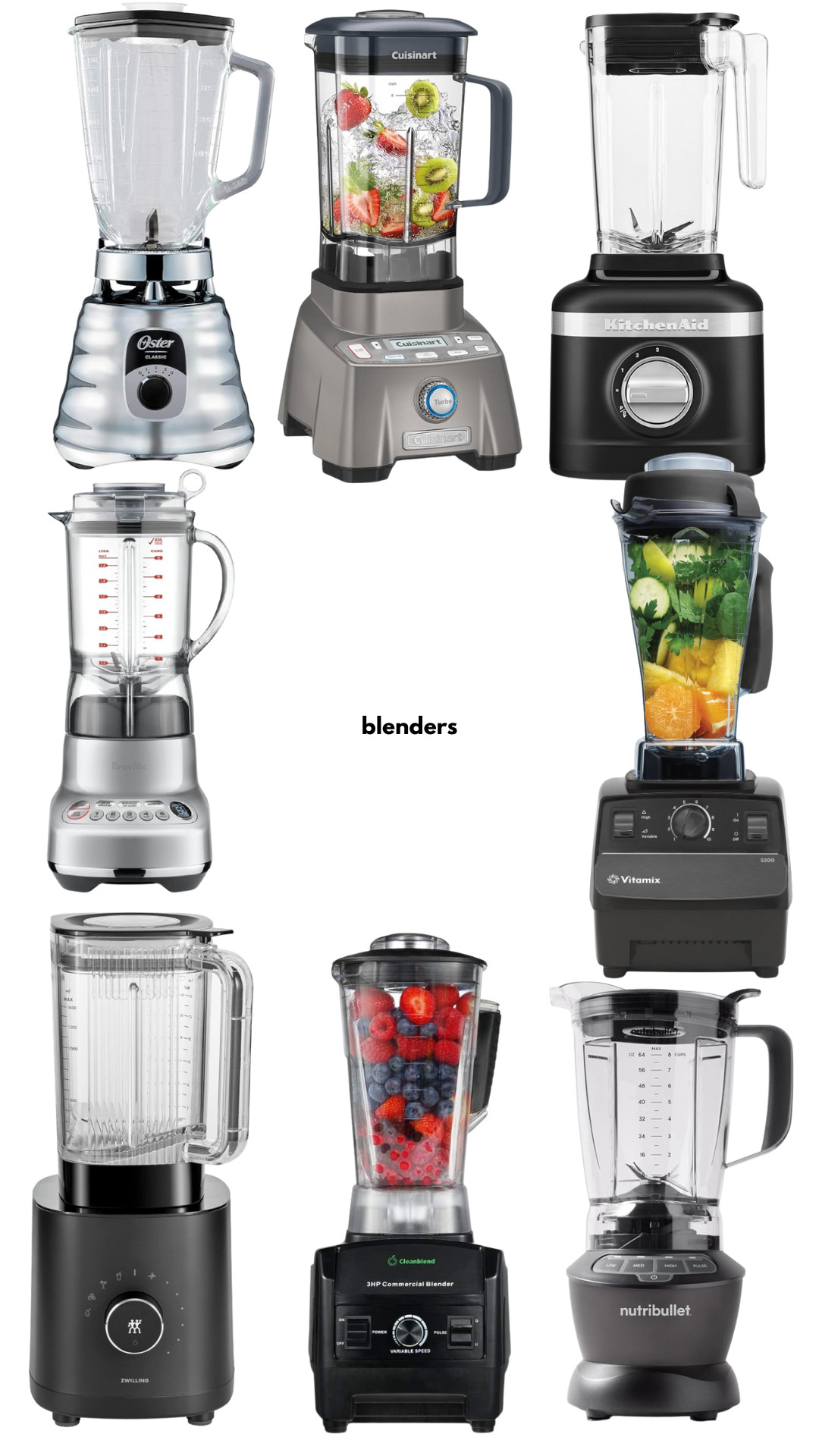 Shopping Cart Wednesdays: blenders from Amazon at different price points 

 #LTKHome