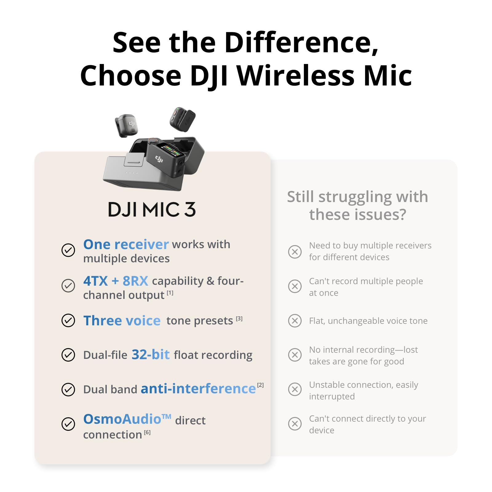 DJI Mic 3 (2 TX + 1 RX + Charging Case), Wireless Microphone for iPhone/Camera/Android, Ultraligh... | Amazon (US)