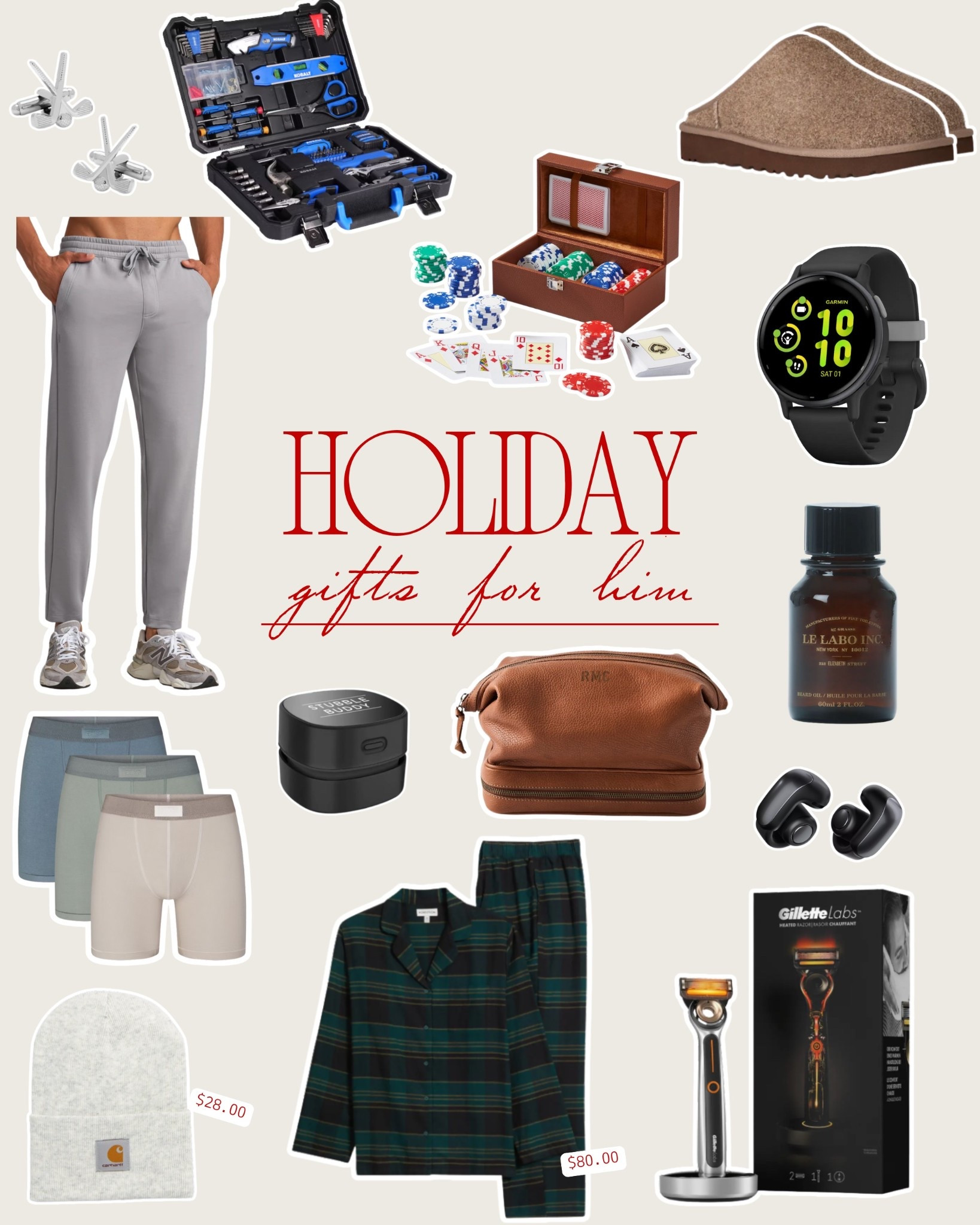 Gift ideas for him! 
Gift ideas for your husband, boyfriend, brother, dad 

#LTKGiftGuide #LTKFindsUnder100 #LTKFindsUnder50