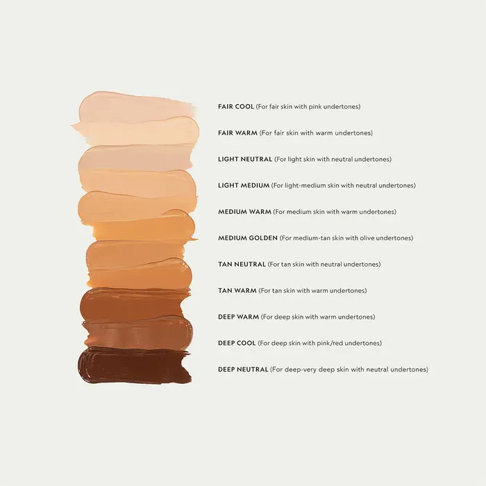 Skin On Skin BC Concealer BB + CC Full Coverage Concealer | Nordstrom