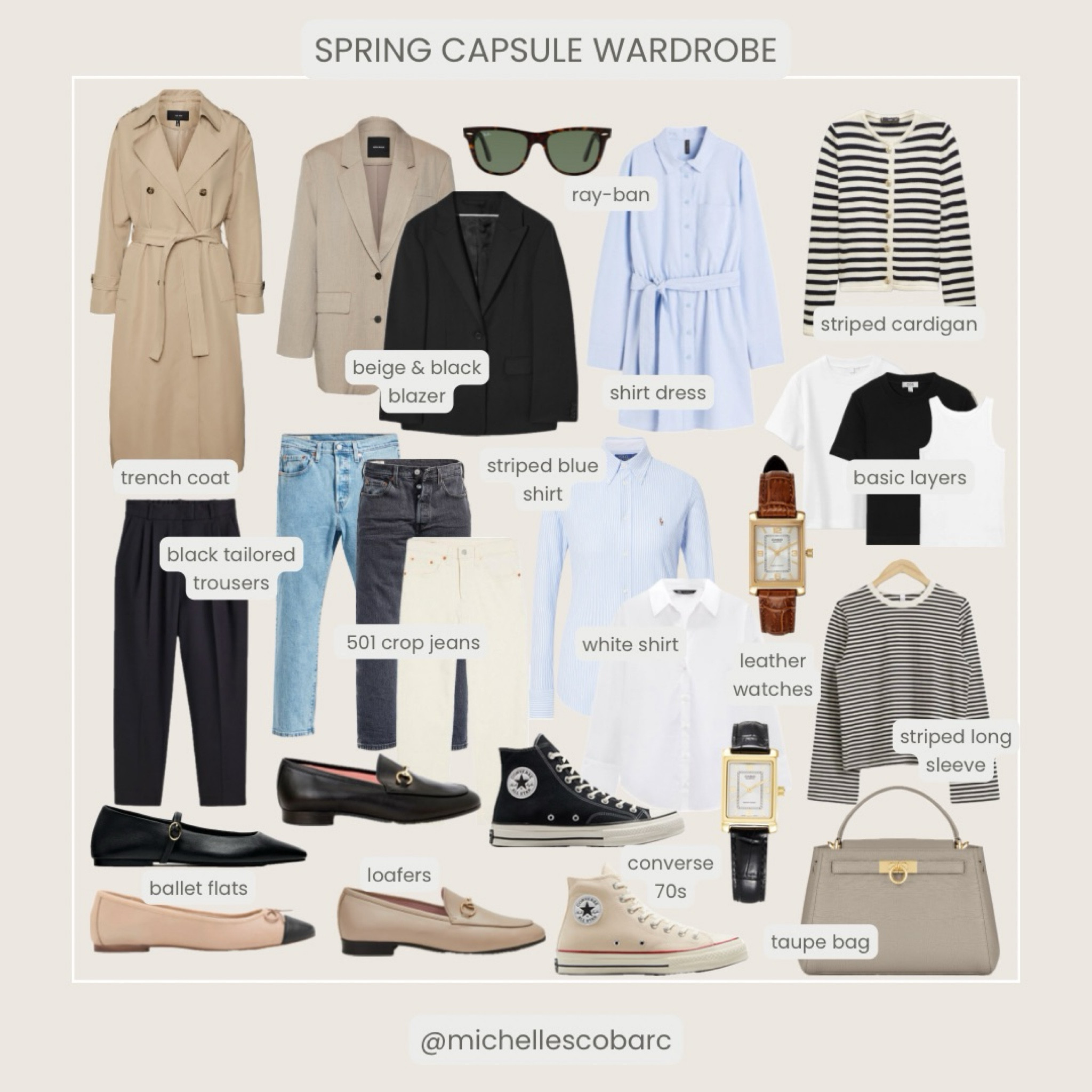 SPRING CAPSULE WARDROBE🌸✨ | My most worn spring staples

#LTKitbag #LTKeurope #LTKSeasonal