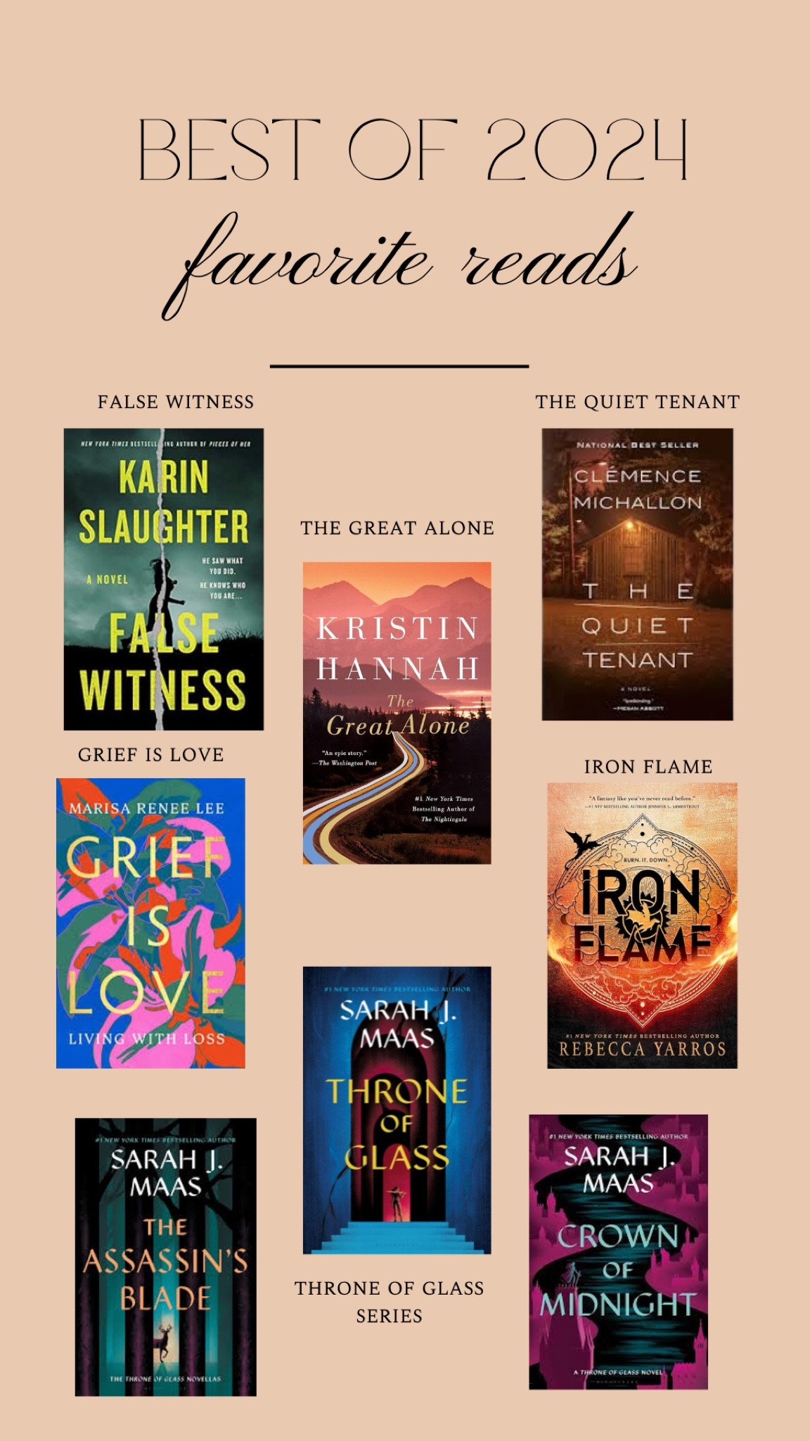 Favorite reads of 2024! 

#LTKHoliday