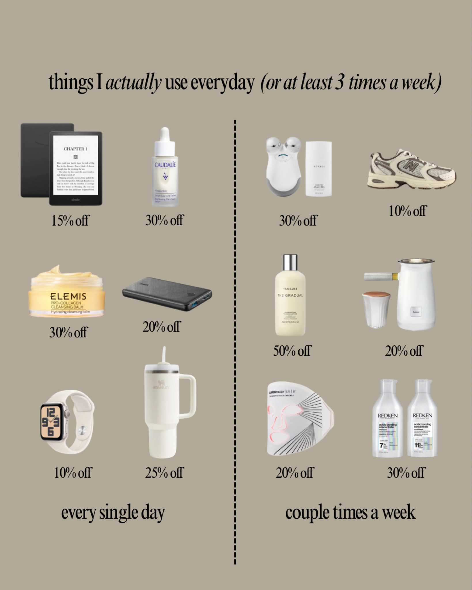 Things worth purchasing this Black Friday! Eveything I use in day to day life is on sale with saving of up to 50%! 

Linked everything down below for you to shop! OLIVAL for 20% off current body 🫧 

#LTKeurope #LTKsale #LTKCyberWeek