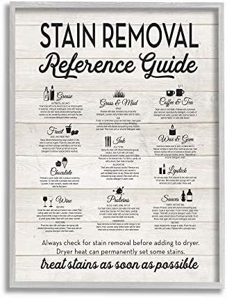 Stupell Industries Stain Removal Reference Guide Typography Grey Framed Wall Art, 11 x 14, Design... | Amazon (US)