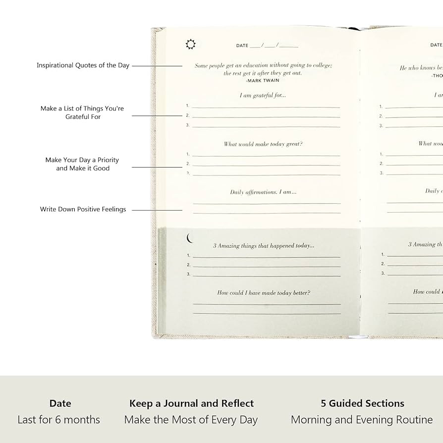 Gratitude Journal, 5 Minute Journal for Women, Undated Five Minutes Daily, Achieve Your Goals wit... | Amazon (CA)