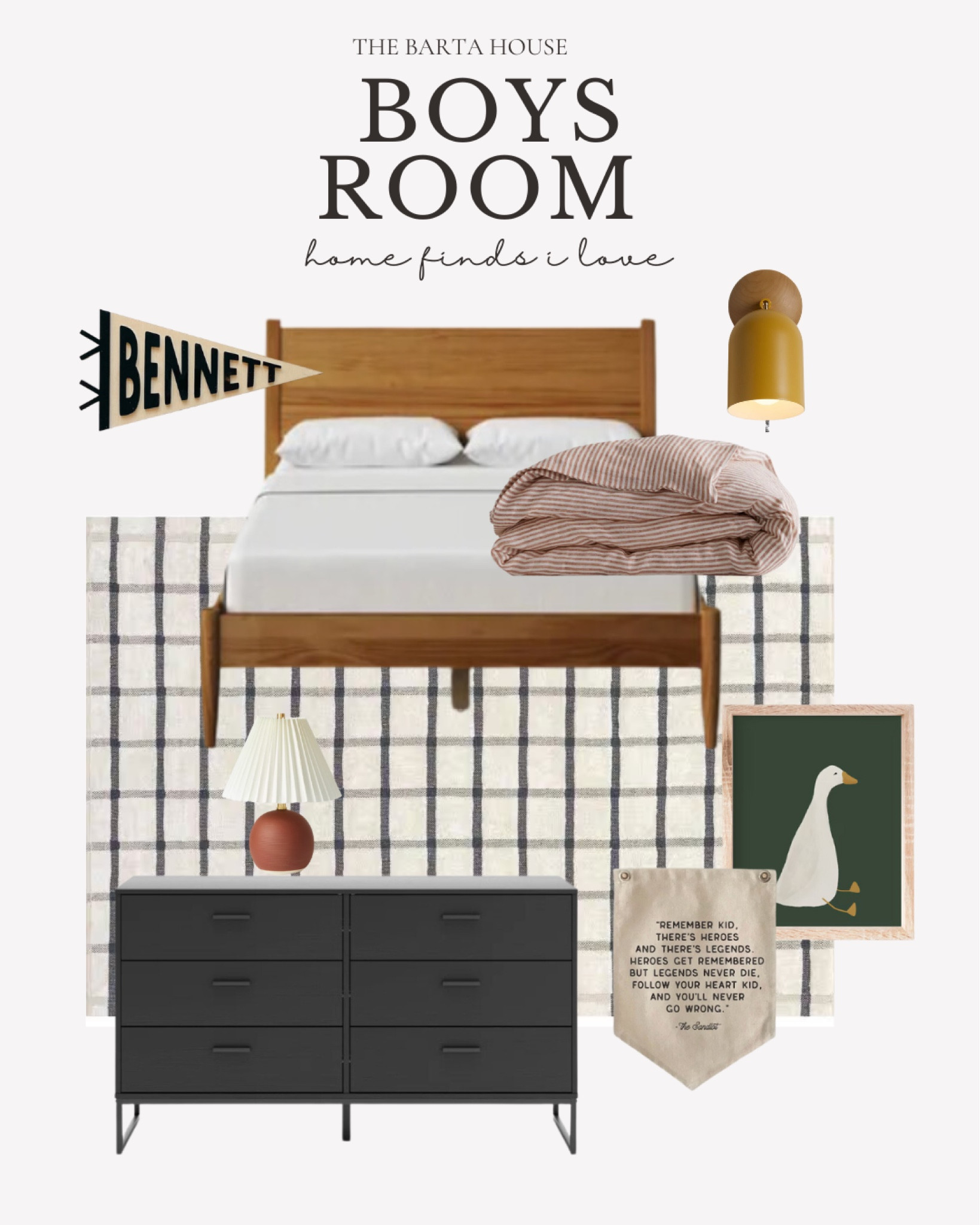 Boys room finds- simple primary colors 🙌🏻

#LTKKids #LTKFamily #LTKHome