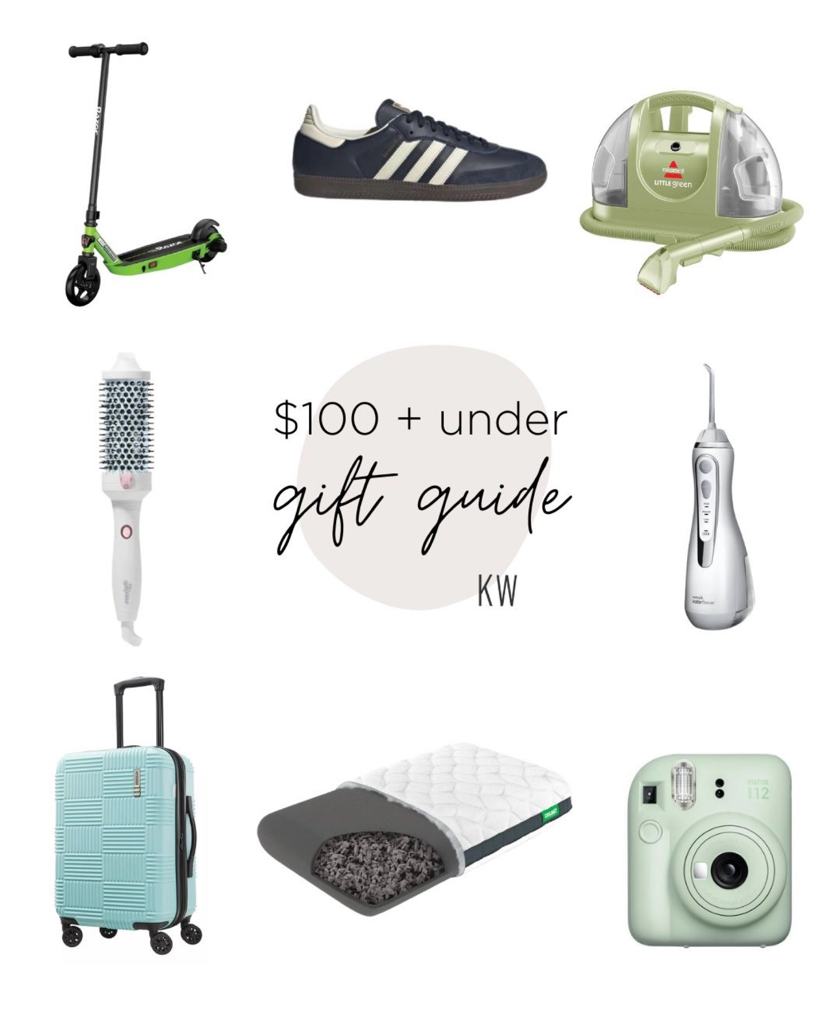 Love all of these items! All arrive before christmas! 

#LTKGiftGuide
