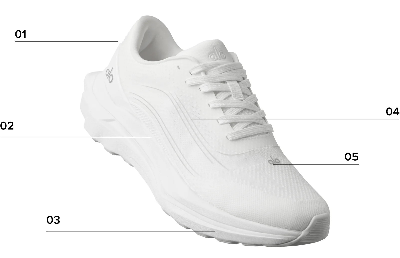 ALO Runner - White/White | Alo Yoga (US)