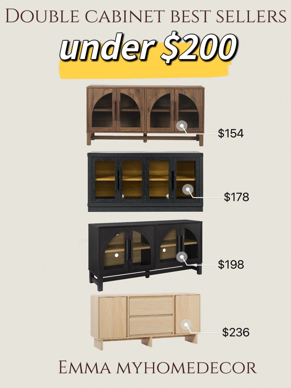 Double cabinets best sellers - designer look for less! Such a great deal! The viral arched cabinet just dropped today and it's on sale for only $154! Runn before the deal ends!



网红边柜



#LTKFindsUnder100 #LTKSaleAlert #LTKHome