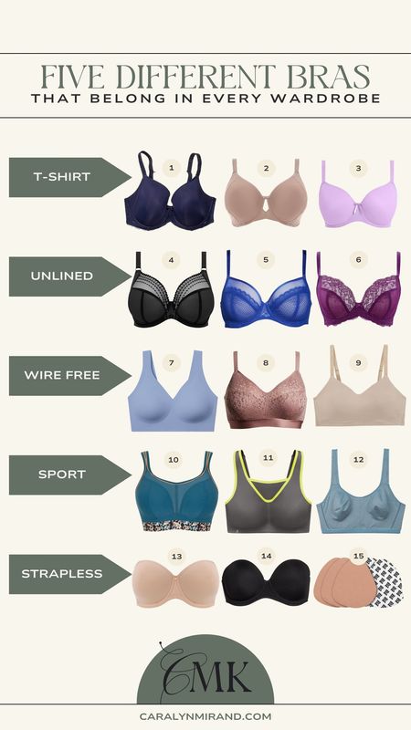 #FitTipTuesday Five bra styles your wardrobe needs. Do you have them? T-shirt bra, unlined bra, wire-free bra, sports bra, strapless bra. 

#LTKBeauty #LTKMidsize #LTKStyleTip