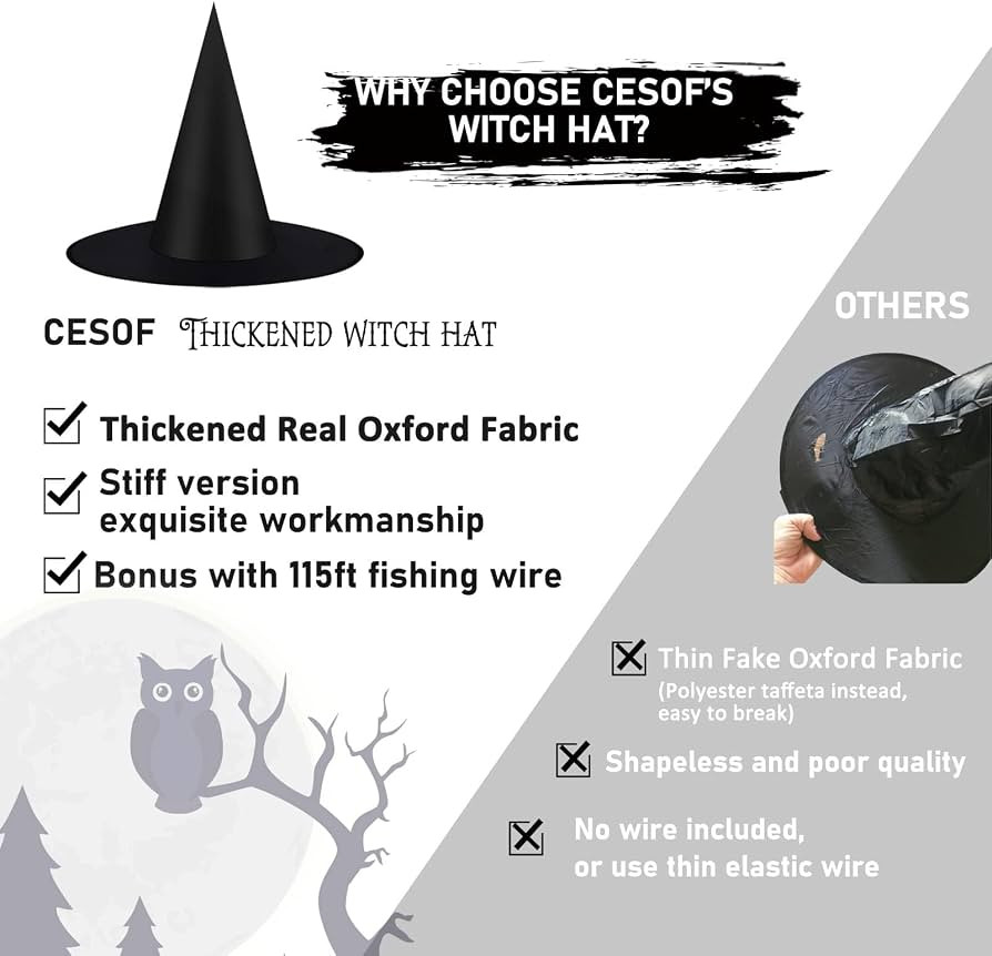 12 Pcs Halloween Decorations Indoor Witch Hat Floating Witch Hats Thickened | Amazon (US)