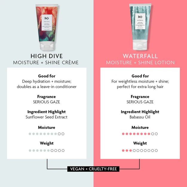 High Dive Moisture Shine Creme | Bluemercury, Inc.