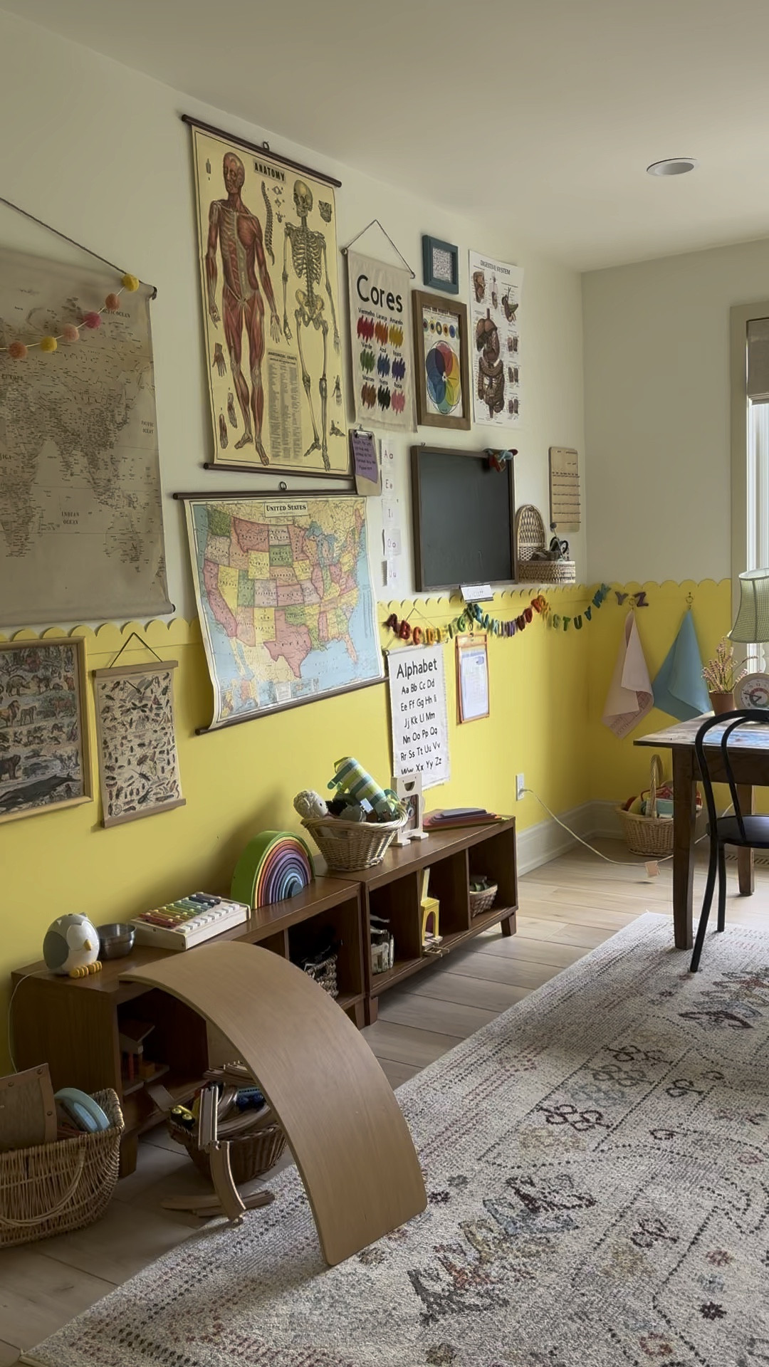 Homeschool signs, maps and more! 

#LTKBacktoSchool