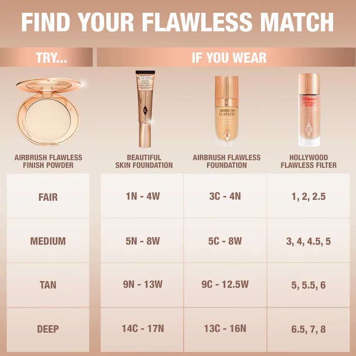 Airbrush Flawless Finish Refillable Blurring & Setting Powder | Sephora (US)