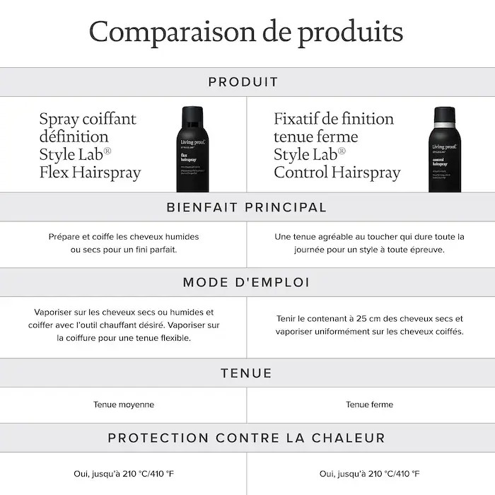 Flex Shaping Hairspray - Living Proof | Sephora | Sephora (CA)