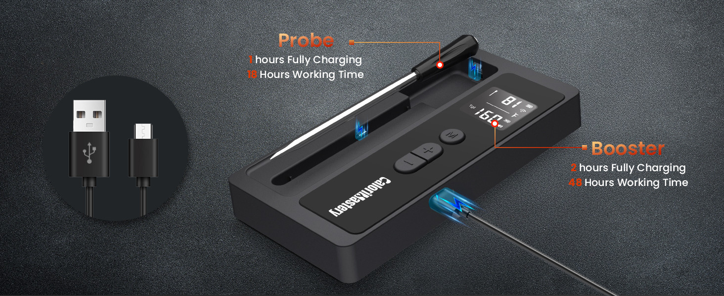 Wireless Meat Thermometer: 500FT Bluetooth Smart Meat Thermometer for Cooking and Grilling, Calor... | Amazon (US)