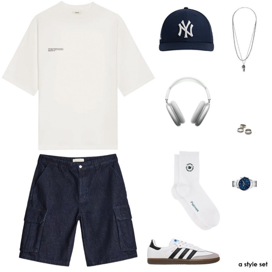 styling jorts 

#LTKstyletip #LTKmens