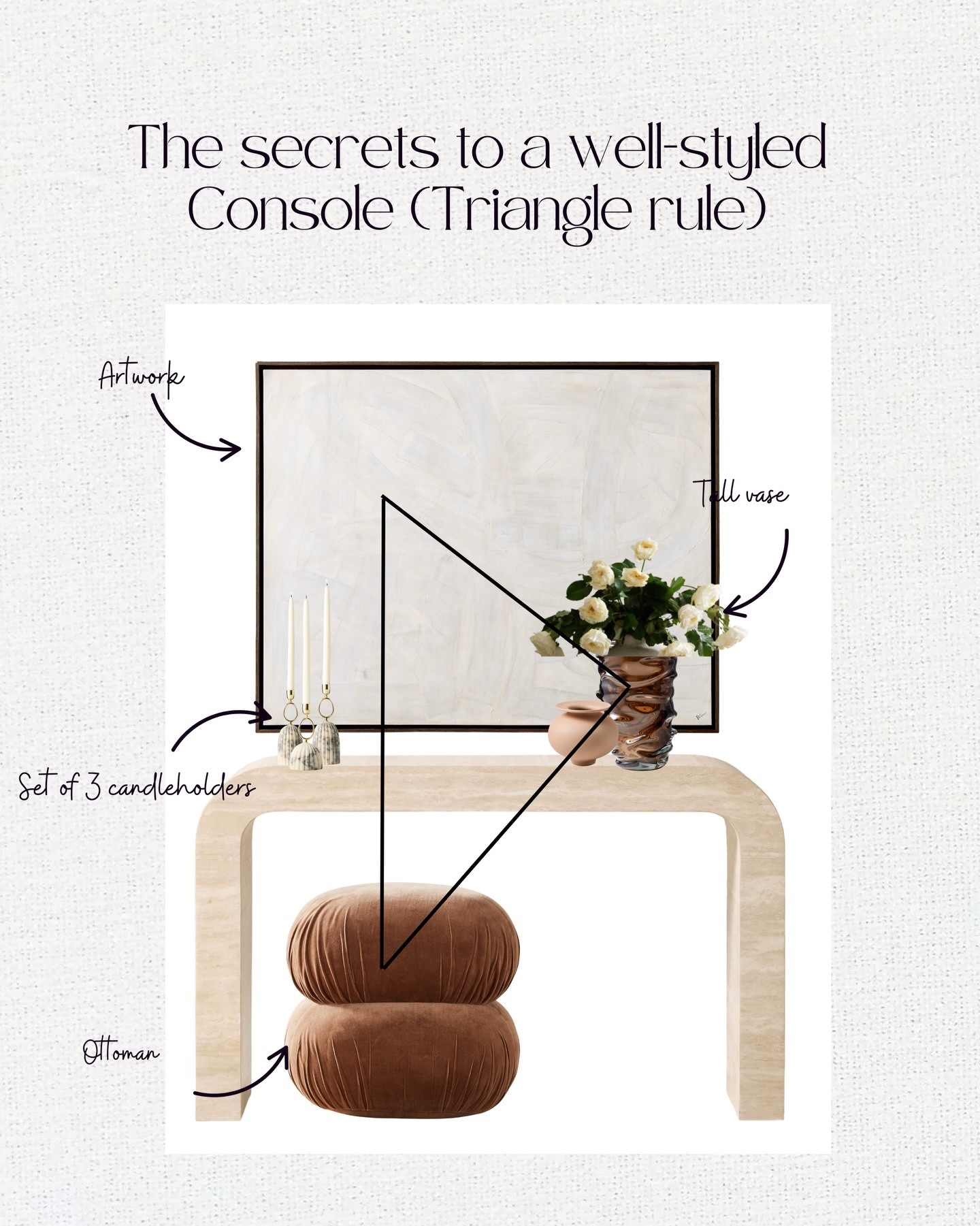 Most consoles don’t look styled… they look like random décor placed on a surface.

And usually, it’s not because you chose the wrong pieces — it’s because they’re not working together visually.

Here’s the styling principle designers use to instantly make a console feel balanced and intentional: the triangle rule.

Instead of placing items at the same height or spacing everything evenly, create visual movement by forming a triangle between your objects. This allows the eye to travel naturally across the styling instead of stopping in one place.

In this example:
• The artwork creates the main visual anchor and height
• The tall vase builds the second point and adds softness and texture
• The candleholders ground the arrangement and introduce repetition
• The ottoman below completes the composition by visually connecting the styling to the floor

When heights, scale, and grouping are thoughtfully layered like this, the console feels styled instead of cluttered or unfinished.

This is one of the easiest ways to elevate a space without buying more décor — it’s about placement, proportion, and composition.

As designers, we’re always thinking about how each piece relates to another so the space feels cohesive and finished rather than randomly decorated.

Bored with your space? Then it’s time to make it interesting 🤍

This is virtual interior design, without the second-guessing, just an easier way to design your home.

We help you move forward with clear decisions, confident choices, and a process designed to eliminate costly mistakes before they happen. The result is a home that feels finished—without the stress of figuring it out alone.

As a New York–based boutique design atelier, we work virtually to create spaces that balance beauty and real life. No budget minimum. No overwhelm. Just intentional design, done once—and done right.

 🤍Comment “STYLE” and I’ll send you the link to book your free call.