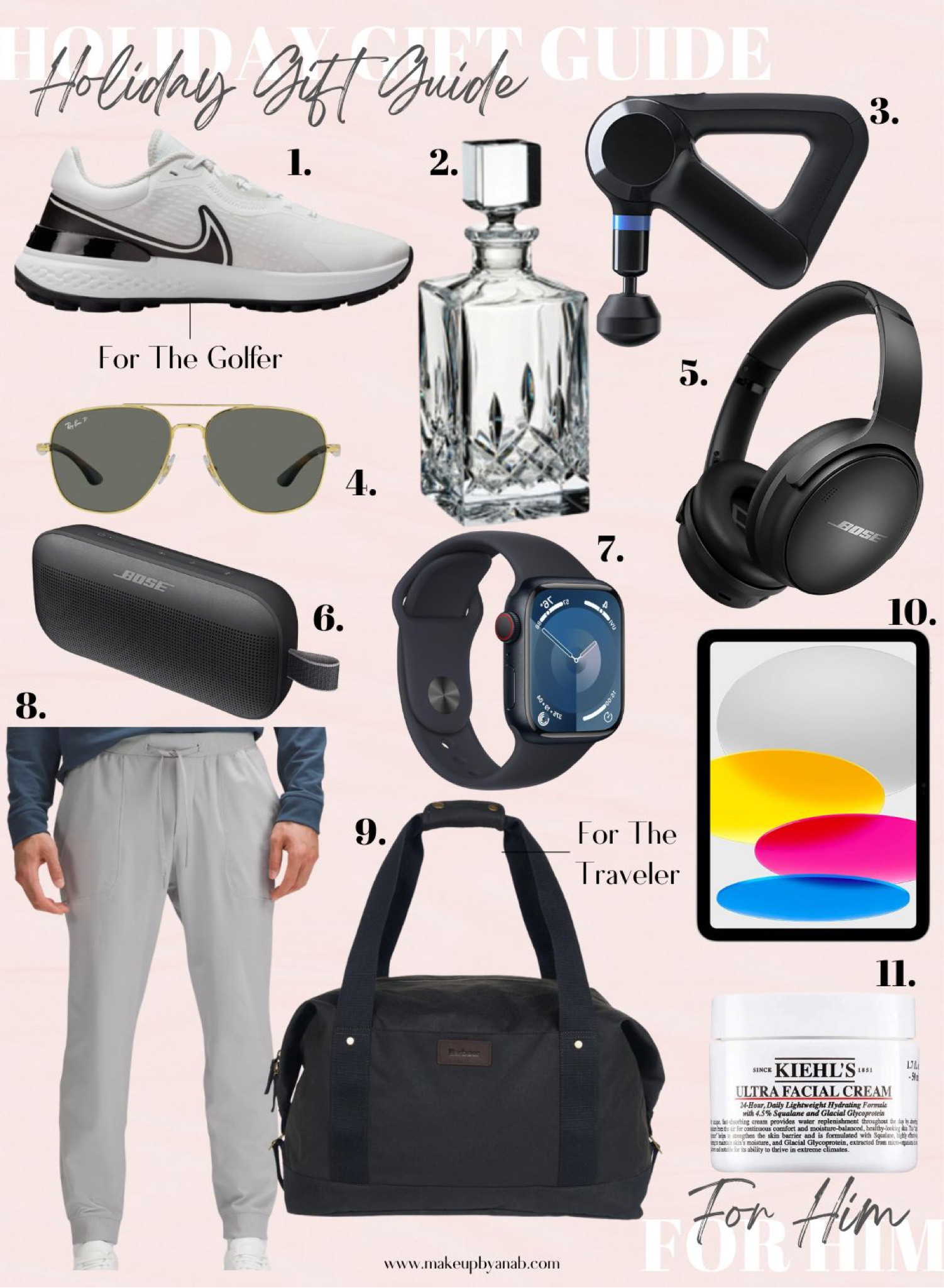 Holiday Gift Guides - For Him 💙

#LTKGiftGuide #LTKSeasonal #LTKHoliday