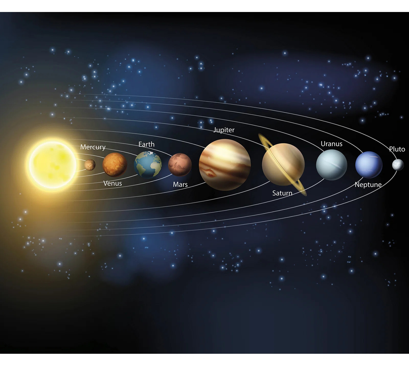 Coaldale Planets 8' x 118" 6 Piece Wall Mural Set | Wayfair North America