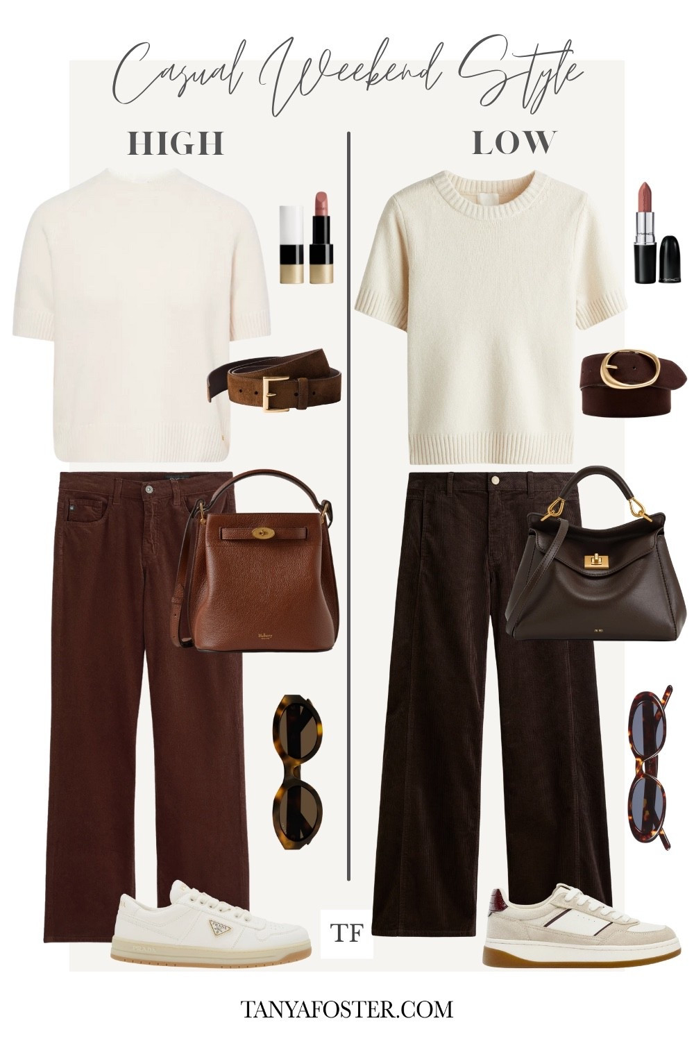 High versus low price point everyday fall style! 

#LTKFindsUnder100 #LTKStyleTip #LTKSeasonal