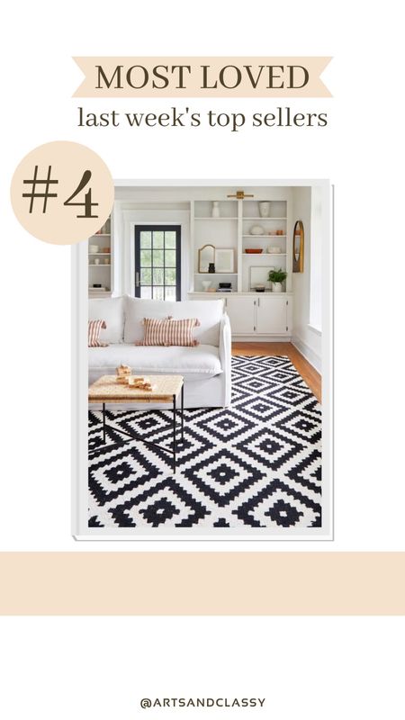 This black scandanavian area rug is one of this week’s most loved finds!

#LTKhome #LTKsalealert
