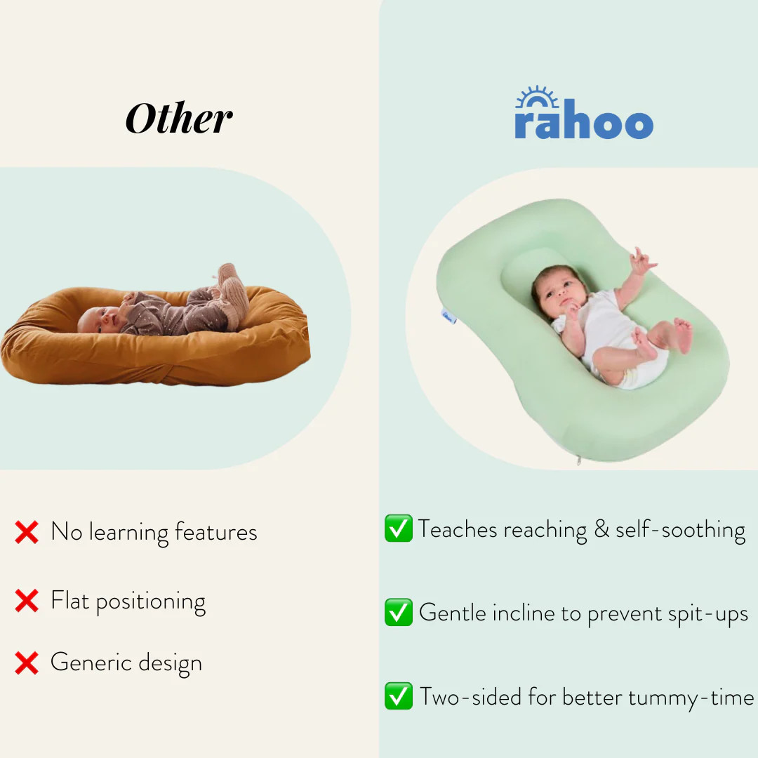 Rahoo Baby 3-in-1 Newborn/Infant Baby Lounger | Rahoo Learn & Lounge | Rahoo Baby