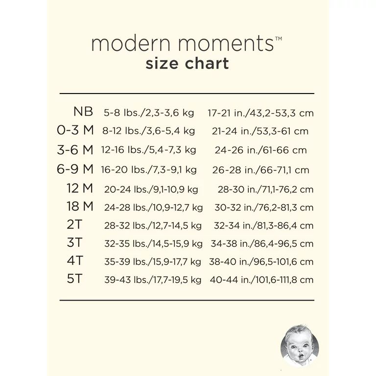 Modern Moments by Gerber Baby and Toddler Boy French Terry Shorts, 3-Pack, Sizes 12M-5T | Walmart (US)