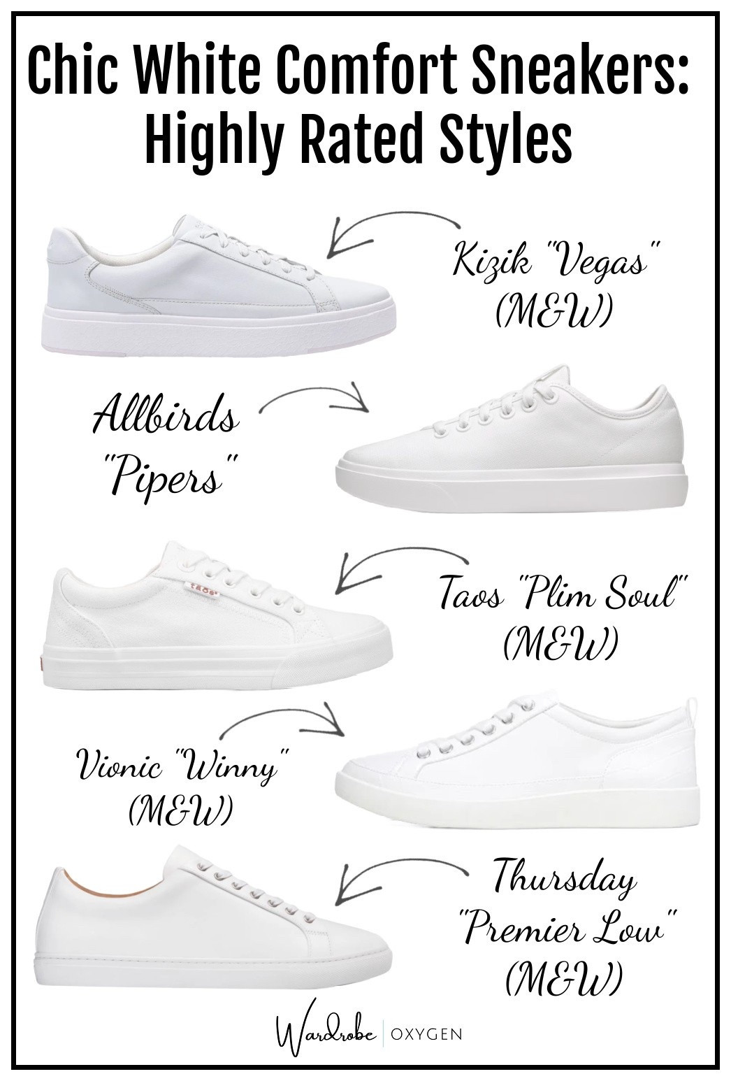 Five star highly rated white sneakers for women known for comfort and support and some come in wide widths. Perfect for travel and sightseeing walking shoes 

#LTKTravel #LTKOver40 #LTKPlusSize