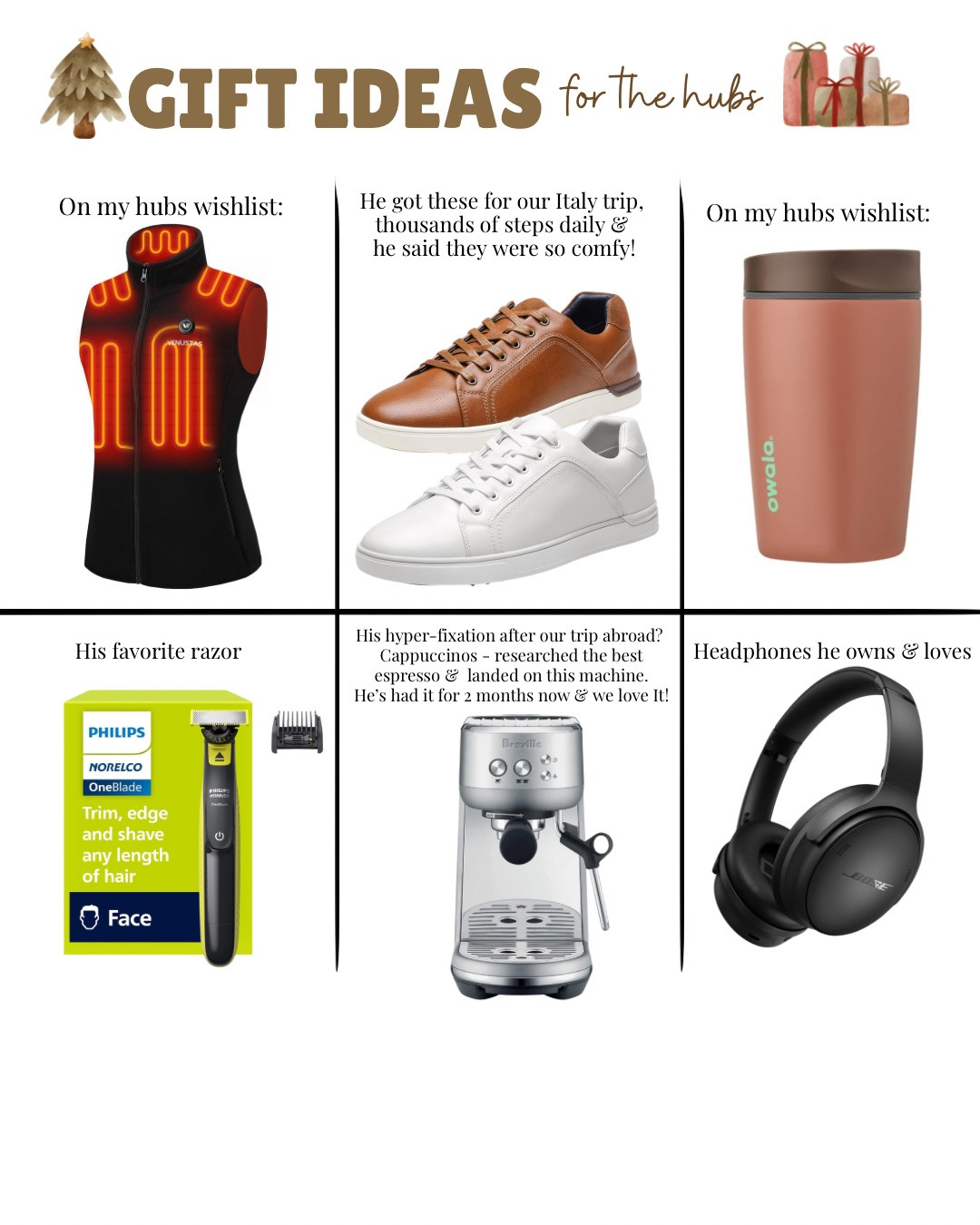 Check out these gift ideas for the hubs! Some items my hubs has and loves, some are on his wishlist... ALL are sure to hit the mark!  

 #LTKGiftGuide #LTKHoliday #LTKSaleAlert