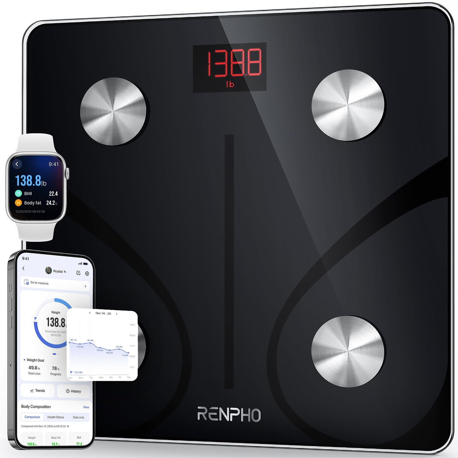 RENPHO Smart Scale for Body Weight, FSA&HSA Eligible, Digital Bathroom Scale BMI Weighing Bluetoo... | Amazon (US)